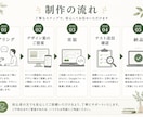 サイトに馴染むGoogleフォーム作ります サイトのデザインを壊さないフォームをgoogleで作成 イメージ6