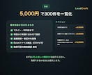 指定サイトの公開情報をExcelに一覧化します 商品・店舗・物件など、Web上の公開データを表に整理 イメージ2