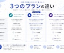 配信者・Vtuber向けBGM制作します すぐ使える高品質BGM ループ対応可能 イメージ9
