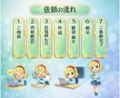Excel業務を自動化し作業時間を大幅削減します 現場で使える実用的なツールを丁寧に作成します イメージ4