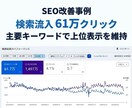 初心者OK｜SEO診断で改善点を明確にします 順位が上がらない原因を特定し、改善の優先順位まで提示します イメージ2