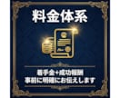 小規模事業者持続化補助金第20回の申請支援します ～現役の補助金審査員である中小企業診断士が2社限定支援！～ イメージ10