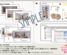 一人暮らしのインテリア3Dでコーディネートします 年100件超プロ！おしゃれ家具&小物1R〜1LDK一律価格！ イメージ9
