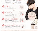 恋愛初心者向け｜アプリプロフィール改善します 「いい人そう」で終わらないプロフィールへ イメージ4
