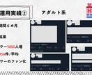 30日間 X(旧ツイッター)運用代行します 【コスパ◎】【丸投げOK】【完全手作業代行】 イメージ3