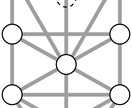 彼があなたにしてほしいことをお伝えします 心から相思相愛になるには相手の月星座を満たそう イメージ3