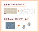 ロゴ画像や手書きイラストをデータ化します 納得いくまで、「綺麗に」「丁寧に」トレースします イメージ2