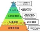 Fラン大学生歓迎※逆転就活のアドバイスをします 最高の会社とは、個人にとって”都合の良い会社”。 イメージ1