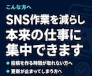 Instagram静止画を週3回自動投稿します 画像3枚と投稿文をAIが作成し週3回まとめて自動投稿 イメージ5