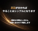 Xシャドウバンを"原因特定から"解決します 原因を明確化し、最短で解消へ導きます イメージ4
