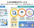 XのAPI申請代行します 最新のapi仕様に合わせて迅速に対応！ イメージ1