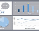 GAでのサイト分析・レポーティングを行います 分析のプロがあなたのサイトを徹底分析！ イメージ3