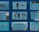 学生もOK！米ビジネス経験者がパワポを作成します 「誰でも分かる」を徹底した資料を、短納期で日英対応で作成！ イメージ5