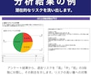 アンケート集計・分析｜改善点と次の行動を整理します 回答データから、判断に使える結論を分かりやすく整理します イメージ8