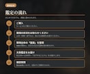 職場の人間関係をタロットで整理します 上司・同僚・部下との関係から「次の一手」まで考えます イメージ4