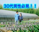 自分を変えるお手伝いをします 婚活で空回りする前に、自分を変えて環境を整えよう‼︎ イメージ1