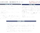 初心者の方向けにマーケティングの基礎を教えます マーケティングってそもそも何？ということから楽しく学べます イメージ3