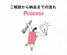 世界に1つだけのウェルカムボードを制作いたします 大人かわいい◎スタイリッシュなオリジナルイラストをお届け イメージ6