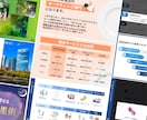 Canvaスライド資料を800円/枚で作成します 講座｜ローンチ｜プレゼン｜20枚以下なら最短翌日納品！ イメージ2