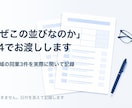 Googleマップの受け皿ページを作ります ページ構成理由を競合3社の実測でお見せします イメージ6