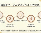 個人サロン・小規模店向けのHPを制作します Googleに好かれる構造｜管理費なしの買い切り1ページHP イメージ6