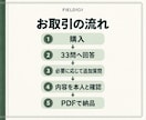 33の質問から今のあなたを観察し言葉にします 診断ではなく、今のあなたを観察する研究ノート イメージ7