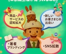 あなたの商品・サービス　コラボライブで宣伝します 年間売上5億円の営業マンがあなたの「買ってください」を応援 イメージ3