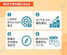 400万フォロワー運用者がインスタ相談にのります 30分お試し｜はじめての方も途中で止まった方も イメージ2