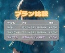 幻想的なコーラス、クリスタルボイスで作品を彩ります 【高品質×幻想的】作品に寄り添うコーラス／1トラックからOK イメージ3