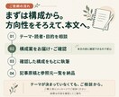 調査から構成・本文・出典一覧までブログ記事作ります テーマ相談OK｜根拠を確認し、読みやすい1記事に仕上げます イメージ3