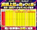 ジャグラー設定判別・データ分析ツールを提供します パチスロ分析を効率化｜全台一括判別・買い切りExcel イメージ6