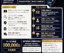 3名限定でFXを個別指導します 専業トレーダーがマンツーマンで教えます！！ イメージ3