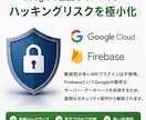 保守費0円！プロが完全オリジナルのWeb制作します 超簡単！編集画面で自社更新可！WordPressの不満を解決 イメージ7
