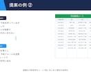 講師・コンテンツ販売のLINE構築代行します 講座・教材販売の売上を伸ばすLINE構築・運用 イメージ7