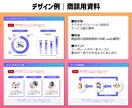 プロがビジネス資料・企画書をPPTでデザインします 資料デザイン歴18年のスキルで、企画・資料をブラッシュアップ イメージ10