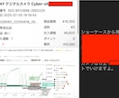 アマゾンで売れた50の実例を写真付きで紹介します 仕入が「カンタン」にできるようになります。 イメージ6