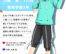 全力でVtuberを徹底サポートします キャラデザ修正2回まで、Live2D著作権譲渡、全工程制作 イメージ1