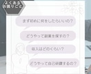 キャリコン資格取ったらまずここから！作戦会議します まず何からやるの？もやもやを伺い、行動に移せる具体的な作戦を イメージ3