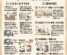 物件探しから暮らしサポートまでトータルで支えます あなたのこだわりにとことん寄り添います。 イメージ2