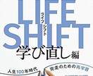 福祉職、カウンセラー目指す方の相談乗ります キャリアカウンセリングや仕事の始め方も教えます(^-^) イメージ3