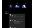 米国WEBコンサル直伝のデザイナーが制作します ホームページから“お問合せ”や“申込”を増やしたい方へ イメージ7