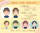 好感度アップ◎名刺・アイコン用似顔絵お描きします 優しい雰囲気で見た瞬間、好印象♡第一印象で差がつく似顔絵 イメージ3