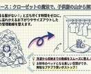 復職前のお片付け手伝います 仕事と育児の両立が不安な産休・育休中のママに イメージ6