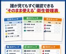 飲食店のマニュアル・原価管理資料を作成しますます 現場で使える飲食店資料を作成します イメージ1