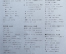 手作りの家庭料理レシピ約６５０品❗️お届けします 美味しいを追求し書き溜めたレシピA4約８０ページ分PDFで イメージ3