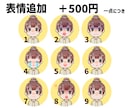 商用OK！ポップでかわいいちびキャラ似顔絵描きます SNS・ブログ・名刺・パッケージに◎（下書き修正無制限） イメージ4