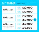 実績25年以上のプロが高品質なチラシを作成します オールジャンルOK!効果的なチラシ・広告を作成します！ イメージ8