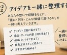 あなたの「やりたい！！」を商品・サービスに変えます あなたの経験やアイデアを誰かに届ける商品に変えてみませんか？ イメージ4