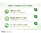 配信者専用Gemをオーダーメイドで作ります 告知文に使う30分を、配信に使いませんか？ イメージ4