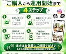 小さなお店のSNS投稿を画像ごと作ります 文章も画像も丸ごと。投稿するだけの状態でお渡しします イメージ5